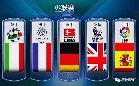 成本高企的