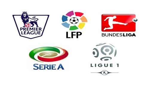 保守战术 保守战术